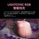 Logitech (G) G502 HERO Master Gaming Mouse Wired Mouse Esports Machinery Chicken Eater APEX G502SG HERO [Ali Limited Edition]