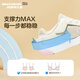 Skechers斯凯奇童鞋女童宝宝鞋子透气舒适小童学步鞋运动鞋302820N