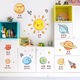 
54 small stickers for space astronauts in the universe space astronauts kindergarten self-sticking wall stickers planet solar system roaming the universe 9276
