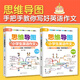 思维导图小学生英语作文（2册）34个常考主题，关键句型演练、写作思路、范文临摹、范文模板