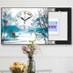 YIJLJ modern simple meter box decoration painting Nordic creative silent clock hanging painting without punching hydraulic distribution box mural Starry Sky Fulu KDT12987 55*45 (accommodation 45*35) right push and pull