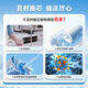 净水器滤芯线下海王系列KRT6901/KRL6903/6913/6905/6906 2级-RO 3年无忧套餐(适配KRL6906)