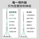 Mercure rubber cotton mop Easy-check foldable household hand-washing absorbent sponge mop Original rubber cotton head