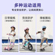 
Little Zhuangyuan Roller Skating Guard Children's Helmet Riding Skateboard Ice Skate Bicycle Anti-fall Knee Pad Birthday Gift 7-Piece Unicorn Powder [7 Helmet Guard]