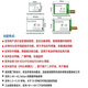 
Boyouda lora wireless serial communication module LLCC68 replaces SX1278 chip 433M long-distance development board E220-400TBL-01