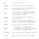 Alinx Doméstico FPGA Desarrollo de la Junta de Desarrollo Tongchuang Logos2 PG2L100H FMC Interface Gigabit Network AXP110 AN9767 DA PAQUETE