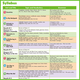 New version of Pearson Langwen Children's English Textbook Super Kids Third Edition Level 123456 including APP Langwen Xinlingtong Children's English Training Tutorial Textbook New version of Super Kids4 Level (book + volume + APP)