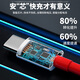 Aixu is suitable for OnePlus data cable 150W/100W/80W/65W flash charging OnePlus ace2 charging cable OnePlus ace2pro/8t/9/10/9r/9pro/3v dual type-c USB-C interface 80W-100W flash charging cable 1 meter single pack