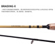 Daiwa Crossfire Crossfire CS Luya-Stange mit einer geneigten Mund-Bass-Pferdestange Far-Drop Leichte Fischereistange 2,1 Meter 702 ms CS Gerade Griff zwei Abschnitte