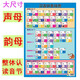 The complete list of common formulas for primary school mathematics is a list of knowledge points in grades 1 to 6. The number of units converted into wall stickers for primary school students. 80 ancient poems (1)