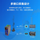 ZLWL Zhilian IoT industrial gateway router PLC remote control download monitoring wireless communication module USB network port serial port remote debugging program to 4g Ethernet WiFi 4G/wired/WIFI/485 (free Telecom 12G for two years)