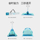 
Yolafe Children's tent outdoor and indoor dual-use fully automatic building game house doll house princess room boy and girl dream casual automatic tent