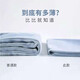 
Jingqi (JOYNCLEON) maternity pants summer style thin jeans nine-point casual pants dad pants light blue L Jyk176496
