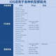 驰界苹果充电器20W快充线套装iPhone15ProMax 14 13 12手机11充电头x数据线插头 【iphone8-15】20w快充头丨单独头