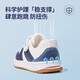 Shepherd Kindergarten White Shoes Girls Spring and Autumn Baby Shoes Boys Low-top Casual Shoes Navy Blue Size 22