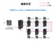 OPTICAL VISION YUE INDUSTRIAL PROFIBUS-DP-Daten an die Glasfaser-Transceiver-Ring-Netzwerkreihe Bus Profibus Signal Profibus Optical End Rail 12V/24V Optical Cat Fibre Conversion Ring Network Profibus-DP Optical End Machine Single Price (Einzelmodus Single-Faser-SC)