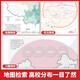 [Kyokura Direct] 2024 College Entrance Examination Application Guide Where to Go to College Entrance Examination Application Candidates Teach you how to fill out the college entrance examination application manual for the critical period of choosing a university town to choose a major in liberal arts and science 9852 9852