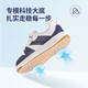 Shepherd Kindergarten White Shoes Girls Spring and Autumn Baby Shoes Boys Low-top Casual Shoes Navy Blue Size 22