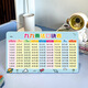 Tableau de formule de multiplication KEBA, grands caractères, table de formule de multiplication double face et division, addition et soustraire, table d'ornement double face, table de formule d'ornement, 25