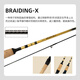 DAIWA CROSSFIRE Lure Rod 21 Crossfire Newbie Beginner Carbon Fishing Rod Straight Handle Gun Handle 2.03m 682MLB Gun Handle [New National Tour]