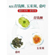 北京同仁堂青钱柳玉米须茶桑叶茶降糖血压茶降I尿酸降I血压降I血脂降I血糖的茶三高茶糖尿病人 一盒40 一盒40包效果好
