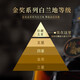 张裕珍藏五星白兰地可雅男人四十白兰地洋酒 自饮宴请 礼物送礼 40度 500mL 1瓶