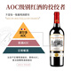CANIS FAMILIARIS布多格法国原瓶进口红酒整箱 波尔多AOC 传承干红葡萄酒750ml*6瓶