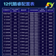 
Intel Core 12th Generation i9/i7/i5/i3 12900K/KF 12700F 12490F 12400/F 12100/F i7-12700F (box) Core 12th Generation i9/i7/i5/i3