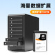 麦沃（MAIWO） K8FSAS 磁盘阵列柜 八盘位硬盘柜 支持SATA/SAS硬盘通用 4K高清视频数据硬盘盒 全铝黑
