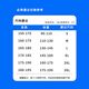 Foss Phil美式高街复古牛仔裤男士春秋季夏款潮流宽松直筒阔腿运动休闲长裤 潮牌718-K861烟灰 XL 【推荐145-160斤】