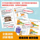 [Kyokura Naive] Scratch3.0 Kinderprogrammierung und logisches Denken Training 9787111 ** 9793