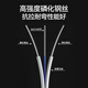 烽火（FiberHome）室内蝶形引入光缆入户光纤线宽带皮线电信级fttr组网2芯100米GJXH-2