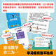 [Kyokura Naive] Scratch3.0 Kinderprogrammierung und logisches Denken Training 9787111 ** 9793