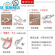 
Zhu Peili 2024 new style pearl necklace buckle bracelet buckle head joint button silver bead accessories S1098 style 4