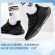 
Adidas men's shoes New PUREBOOST 24 sports shoes mesh breathable training cushioning light running shoes IF4840 44