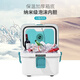 ICERS Eisensi 3L Insulation Box PU Medical Insulin Refrigerator Outdoor Breast Milk Refrigerator Meal Heat-keeping with 4 Ice Bags