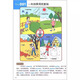 
Comics Illustration Elementary School English 1300 Core Word Split Shorthand for Two Volumes Three, Four, Five and Sixth Grade English Vocabulary Primary School to Junior Junior College Outline Vocabulary Core Word Grammar Study Manual Shanghai Academy of Social Sciences Press