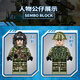 
Senbao Building Blocks 85 Main Station Tank Assembled Military Building Blocks Children's Model Toys Boys Birthday Gift 105514