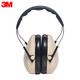 3M soundproof ear cups anti-firecrackers fireworks sound anti-noise sleep industrial noise reduction 27db white H6A 1 pair