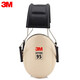 3M soundproof ear cups anti-firecrackers fireworks sound anti-noise sleep industrial noise reduction 27db white H6A 1 pair