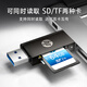 惠普（HP）读卡器sd卡多合一高速SD/TF内存卡 多功能type-c USB双接口迷你手机电脑单反照相机内存卡读卡器 【黑色】USB2.0同读