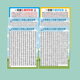 二次熊早教挂图小学学习挂图全套拼音字母乘除加减法口诀表学习神器礼物 小学学习挂图10件套