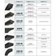 V-belt type B B1700B1702B1727B1750B1753B1778B1800 motor belt Li B1800Li
