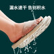JD.com [bathroom slippers] women's soft elastic quick-drying leaky slippers eva bathroom summer sandals candy powder 37-38
