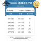 老爷车（LAOYECHE）高端品牌衬衫男士夏季短袖宽松花冰丝凉感上衣服潮流痞帅休闲五分 7027深咖 M 约95110斤可穿