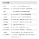 
ALINX Black Gold FPGA Development Board Xilinx Artix7 XC7A35T HDMI input and output AX7035B AN108 package