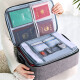 Jia helper document storage bag multi-functional large home travel certificate document household registration book passport password bag welfare style-double-layer mother-in-law bag