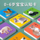 Aibao bear animal card Early education cognitive enlightenment book Children's literacy baby looking at pictures and objects toys for children [6 boxes] Movement + fruit + recognition + characters + traffic + literacy