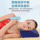 Royaho special cervical spine pillow for cervical spondylosis, adult straightening and anti-arching side sleep, neck protection, hot compress, high-hard pillow, rich bag, navy blue - hot compress type - type B, single, middle pillow 11cm, sleeping on the back 8 = height 8cm - sleeping on the side 11cm