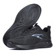 
Mengxi Spring and Autumn Middle-aged and Elderly Casual Sports Shoes Men's Mesh Black Work Board Shoes Men's Shoes Summer Breathable Cloth Shoes Men's Single Shoes A15-6621 Black 40